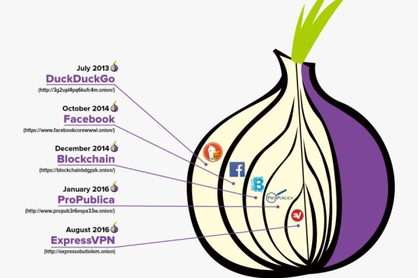 Kraken магазин интернет